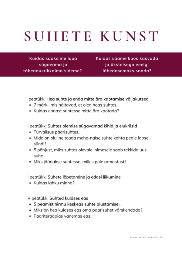 E-raamat: Suhete kunst - Image 2